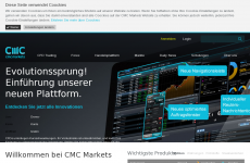 CMC Marketsµ