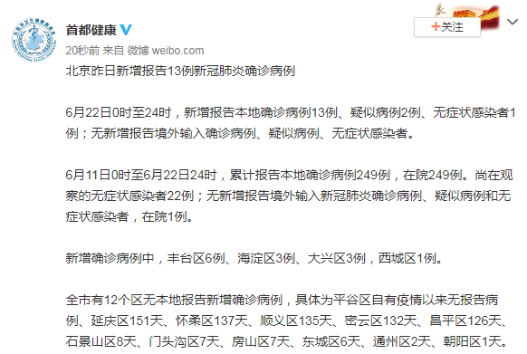 北京昨日新增报告13例新冠肺炎确诊病例